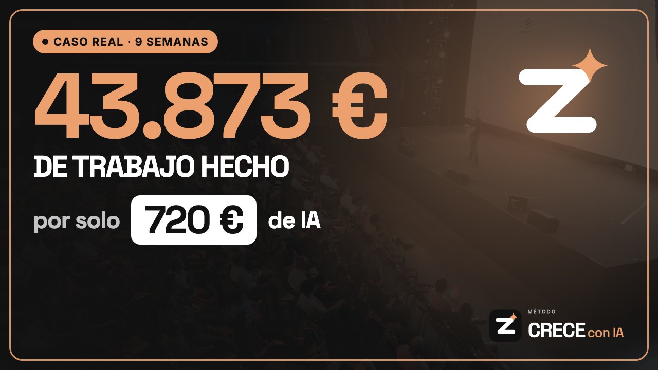 Así se ahorran 43.000 € con IA en una empresa que fabrica láminas de impermeabilización